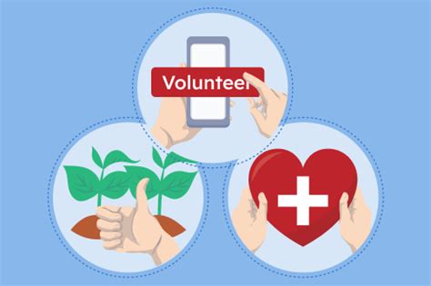 charity organisations near me|voluntary organisations near me.